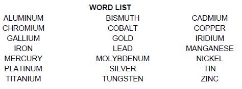 MetalsWordlist